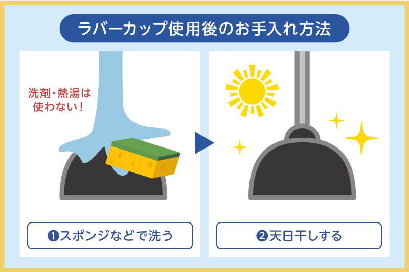 ラバーカップ（スッポン）使用後のお手入れ方法