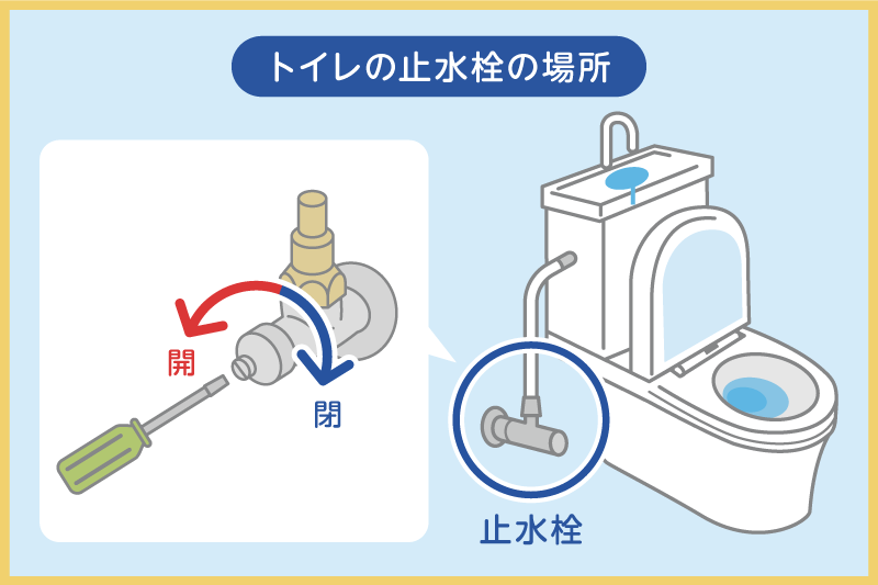 トイレの止水栓