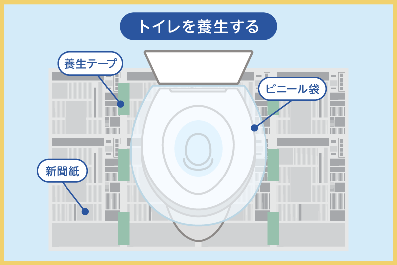 トイレを養生する