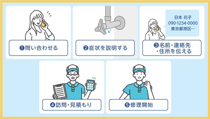 水道修理業者に依頼する際の流れ