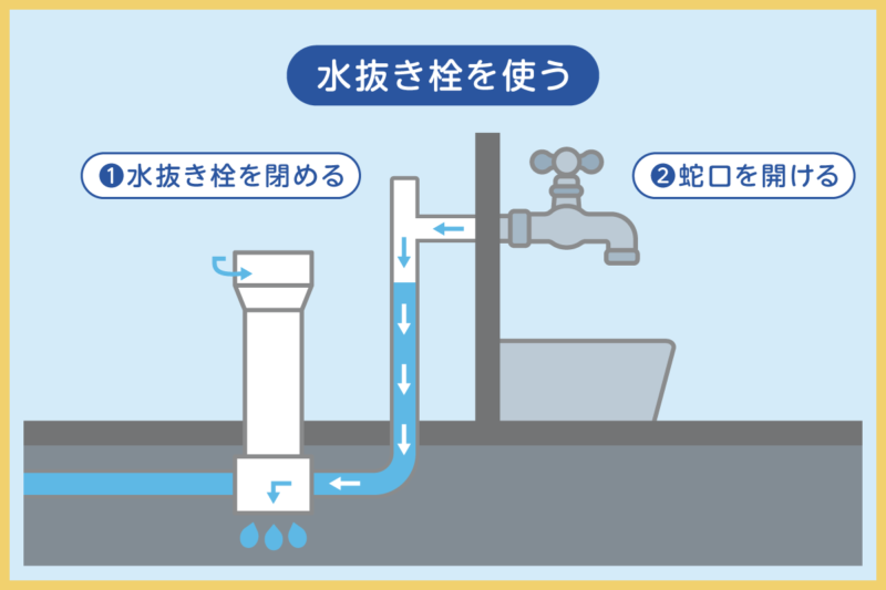 水抜き栓を使う