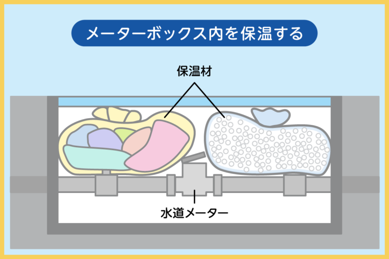 メーターボックス内を保温する