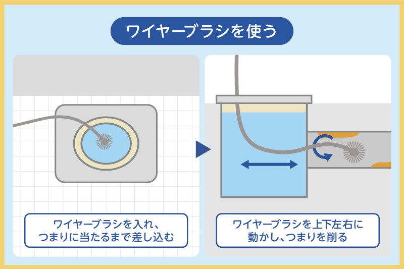 排水溝でワイヤーブラシを使う