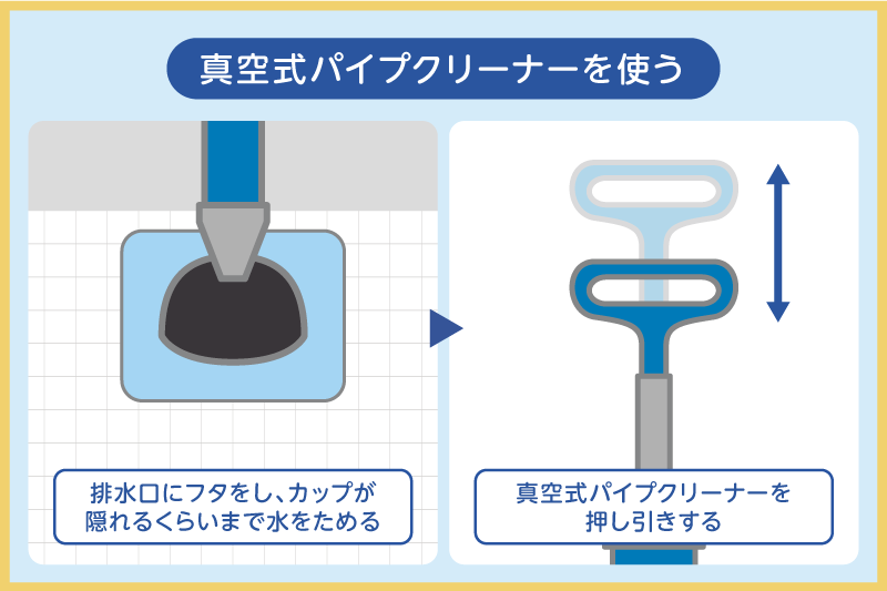 排水溝で真空式パイプクリーナーを使う