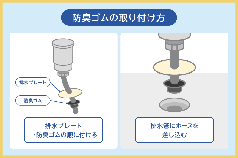 防臭ゴムの取り付け方