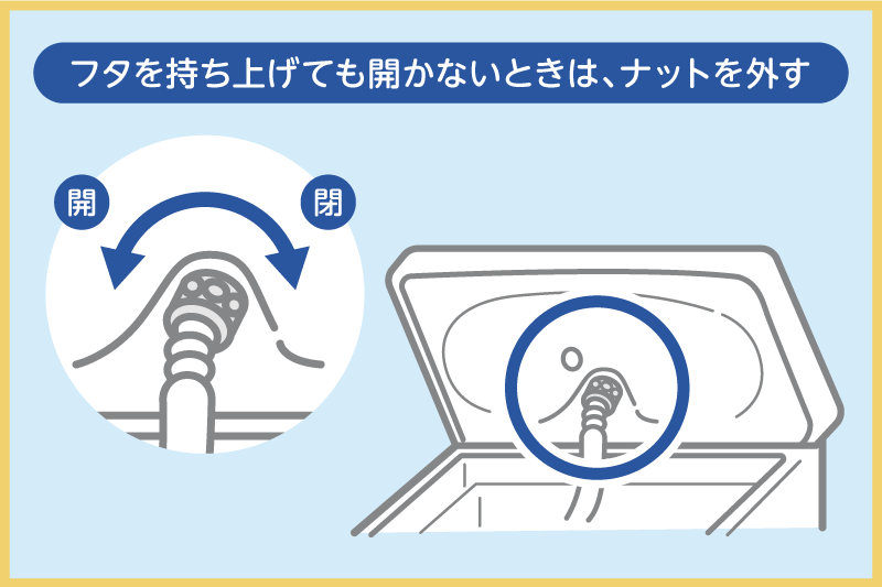 トイレタンクのフタのナットを外す