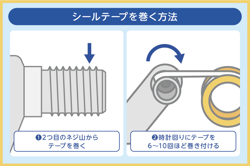 シールテープを巻く方法