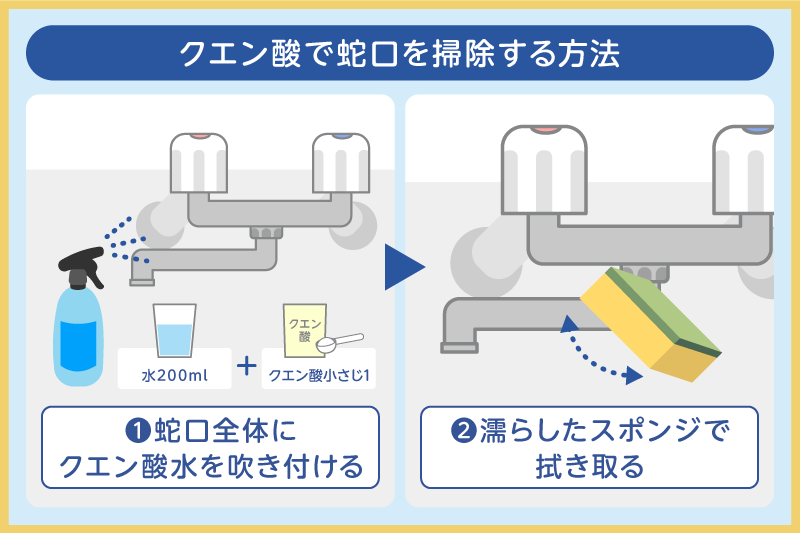 クエン酸で蛇口を掃除する方法