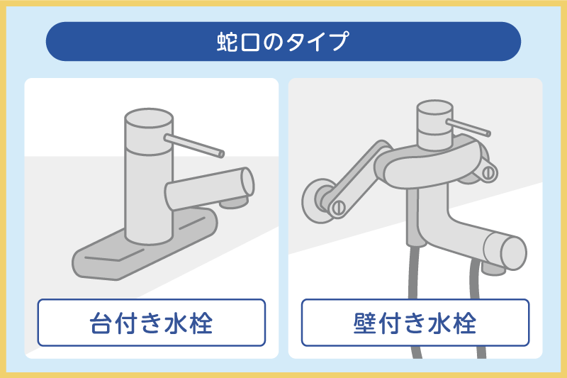 台付き水栓と壁付き水栓