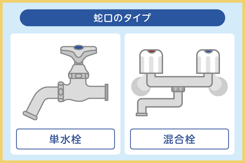 単水栓と混合栓