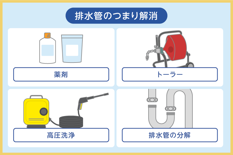 排水管のつまり解消方法