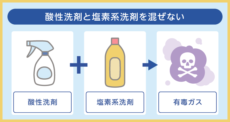 酸性洗剤と塩素系洗剤を混ぜない