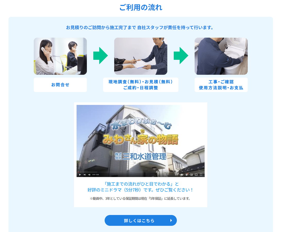 キャンペーンの紹介