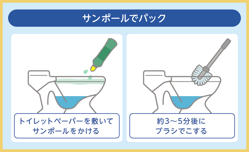 サンポールでパック