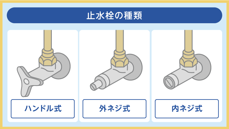 止水栓の種類