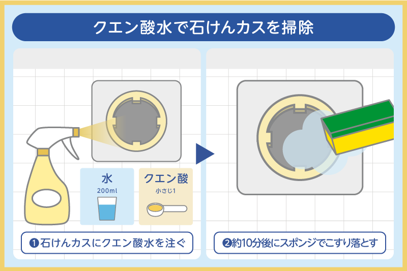 クエン酸水で石けんカスを掃除