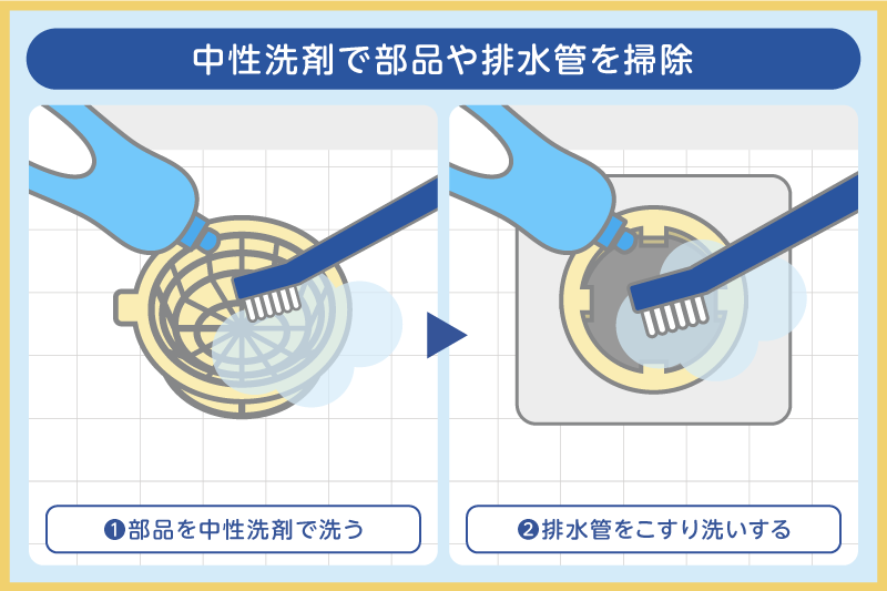 中性洗剤で部品や排水管を掃除