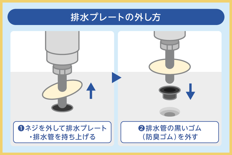 排水プレードの外し方