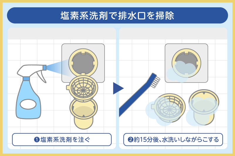 塩素系洗剤で排水口を掃除