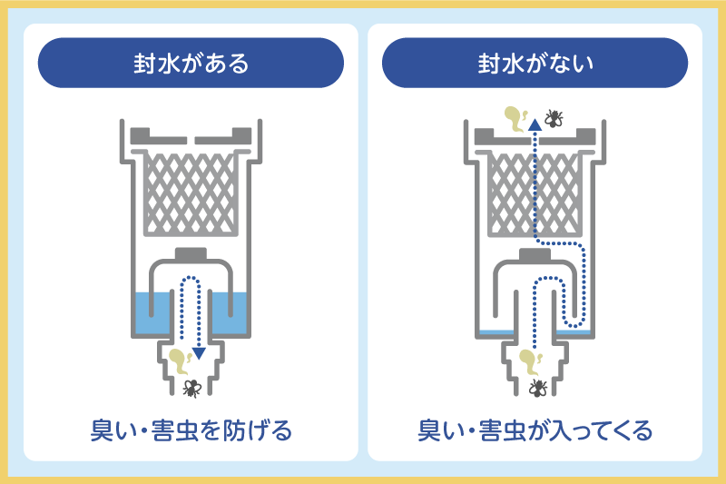 封水のある・なし