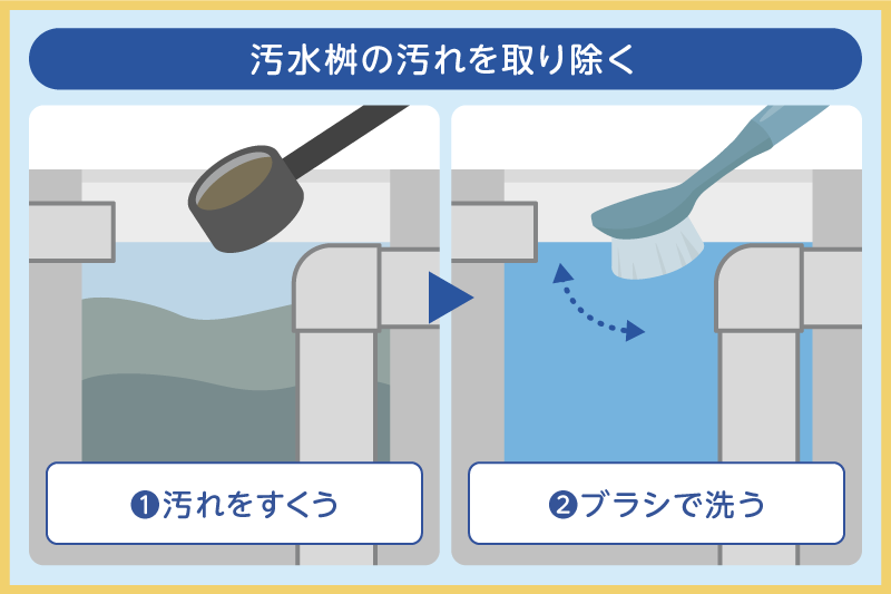 汚水桝の汚れを取り除く