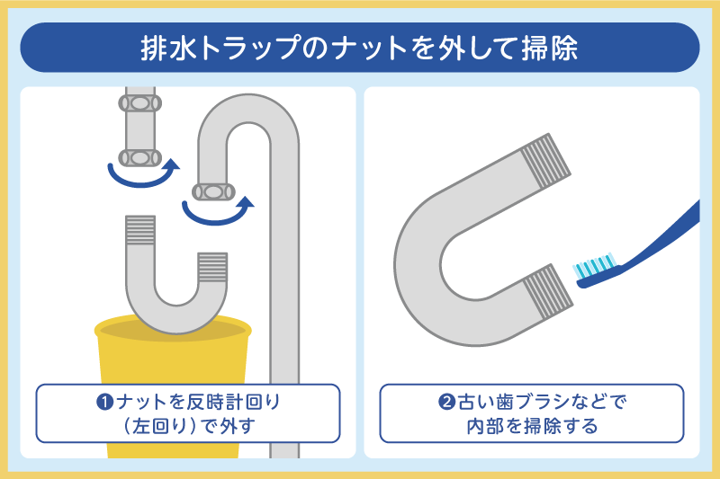 排水トラップのナットを外して掃除