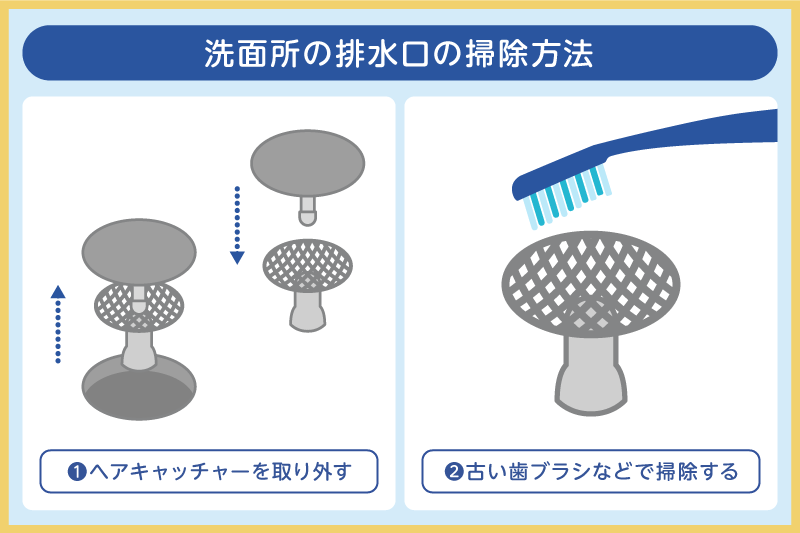 洗面所の排水口の掃除方法