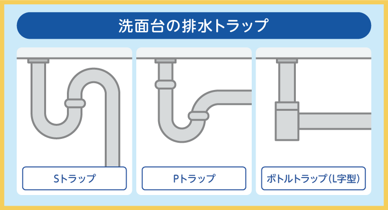 洗面台の排水トラップ
