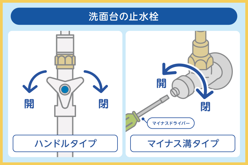 洗面台の止水栓