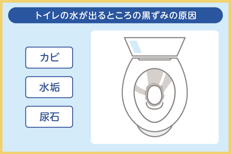 トイレの水が出るところの黒ずみの原因