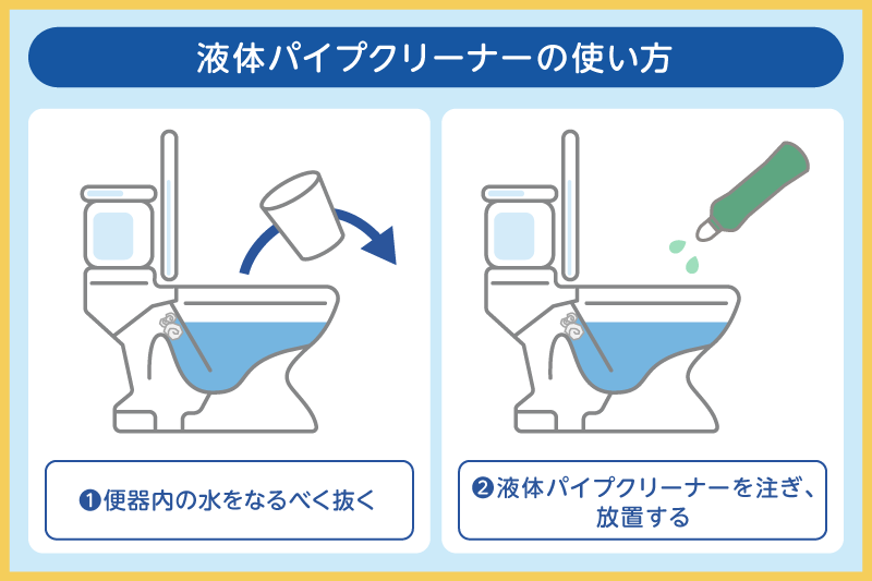 液体パイプクリーナーの使い方